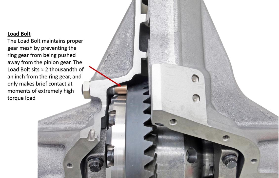 Currie Extreme 60 Crate Axles CE-LF6503A45 - Image 4