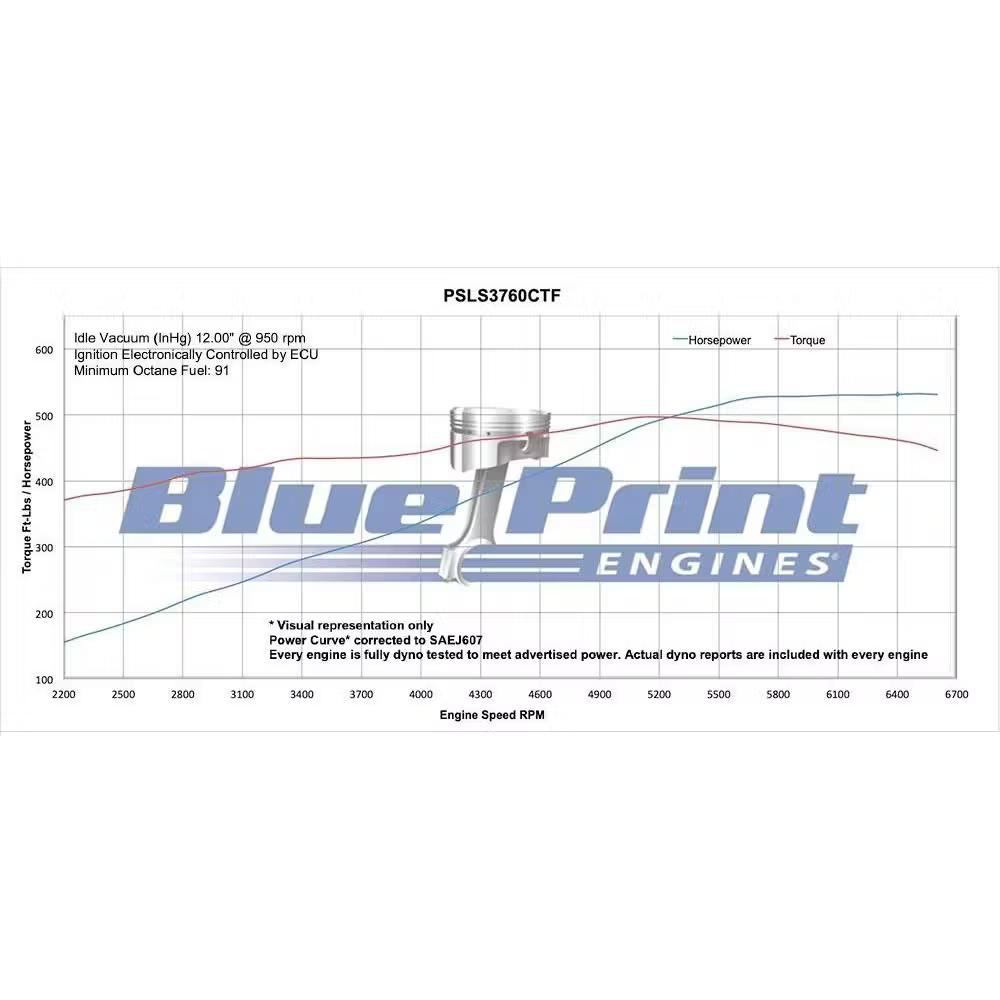 BluePrint PSLS3760CTFK 376CI Dressed LS3 Engine Polished Pulleys - Image 2